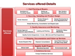 services-offered
